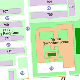 Healthway Medical Yishun Chong Pang Healthway Medical Yishun Chong Pang